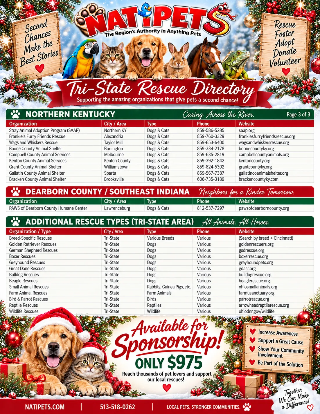 Tri-State Rescue Directory, page 3 of 3: Northern Kentucky, Dearborn County and Southeast Indiana, plus additional rescue types across the Tri-State. Lists county animal shelters in Boone, Campbell, Kenton, Grant, Gallatin and Bracken counties, the Stray Animal Adoption Program, PAWS of Dearborn County, and breed-specific, farm, bird, reptile and wildlife rescues.